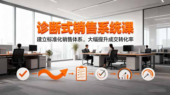 诊断式销售系统课，建立标准化销售体系，大幅提升成交转化率网创-网赚-电商-tk-出海-AI-抖音-快手-小红书-视频号-玩法-创业-小程序-公众号-私域-s粉网创智库