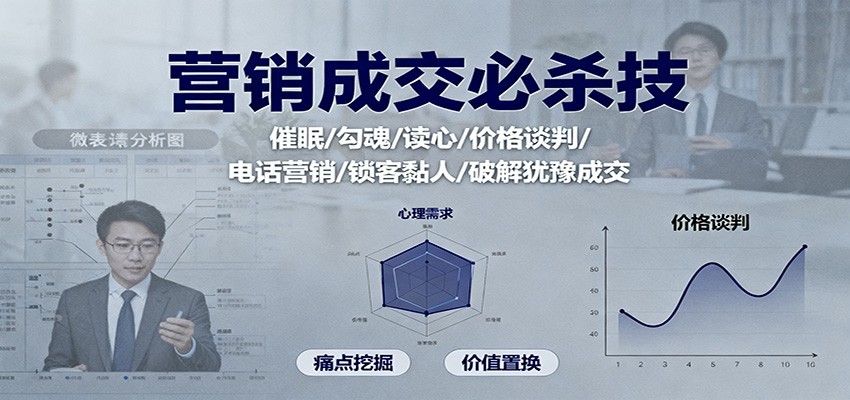 营销成交必杀技：催眠/勾魂/读心/价格谈判/电话营销/锁客黏人/破解犹豫成交 - 网创智库网创-网赚-电商-tk-出海-AI-抖音-快手-小红书-视频号-玩法-创业-小程序-公众号-私域-s粉网创智库