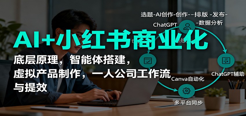 AI+小红书商业化，底层原理，智能体搭建，虚拟产品制作，一人公司工作流与提效 - 网创智库网创-网赚-电商-tk-出海-AI-抖音-快手-小红书-视频号-玩法-创业-小程序-公众号-私域-s粉网创智库