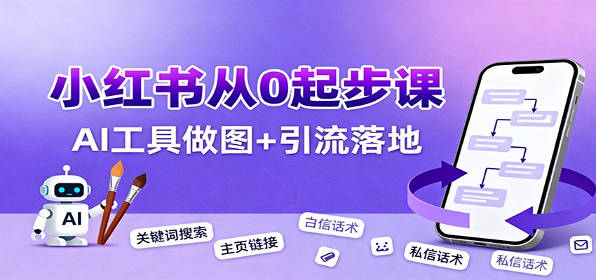 小红书引流从0起步，养号、内容发布、运营、AI工具做图，引流落地 - 网创智库网创-网赚-电商-tk-出海-AI-抖音-快手-小红书-视频号-玩法-创业-小程序-公众号-私域-s粉网创智库