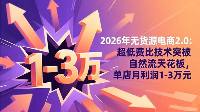 2026年无货源电商2.0：超低费比技术突破自然流天花板，单店月利润1-3万元网创-网赚-电商-tk-出海-AI-抖音-快手-小红书-视频号-玩法-创业-小程序-公众号-私域-s粉网创智库