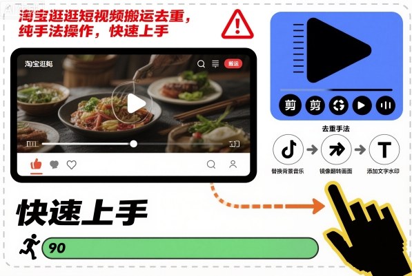 淘宝逛逛短视频搬运去重，纯手法操作，快速上手网创-网赚-电商-tk-出海-AI-抖音-快手-小红书-视频号-玩法-创业-小程序-公众号-私域-s粉网创智库