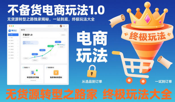 不备货电商玩法1.0,无货源转型之路独家揭秘,一站到底,终极玩法大全网创-网赚-电商-tk-出海-AI-抖音-快手-小红书-视频号-玩法-创业-小程序-公众号-私域-s粉网创智库