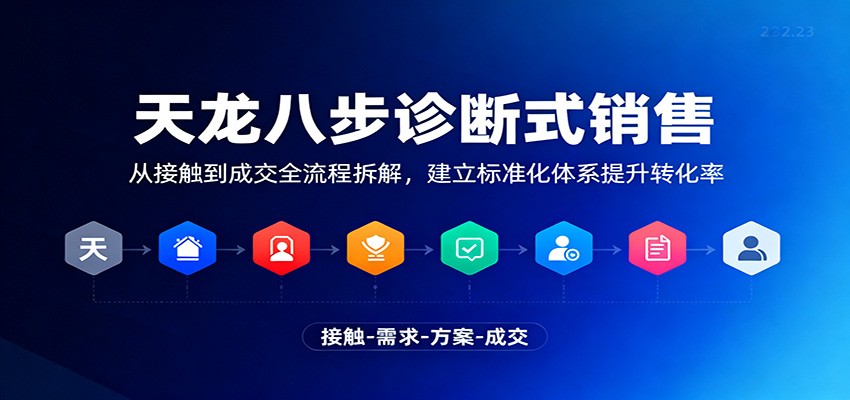 天龙八步诊断式销售，从接触到成交全流程拆解，建立标准化体系提升转化率 - 网创智库网创-网赚-电商-tk-出海-AI-抖音-快手-小红书-视频号-玩法-创业-小程序-公众号-私域-s粉网创智库