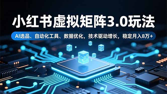 小红书虚拟矩阵3.0玩法，AI选品、自动化工具、数据优化，技术驱动增长，稳定月入8万+网创-网赚-电商-tk-出海-AI-抖音-快手-小红书-视频号-玩法-创业-小程序-公众号-私域-s粉网创智库