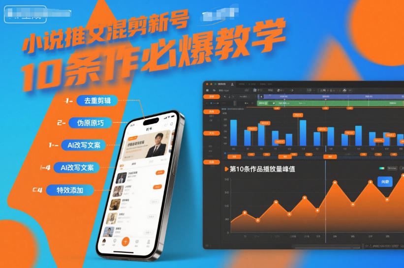 小说推文混剪新号10条必爆教学，伪原创10条作品必爆技巧 - 网创智库网创-网赚-电商-tk-出海-AI-抖音-快手-小红书-视频号-玩法-创业-小程序-公众号-私域-s粉网创智库