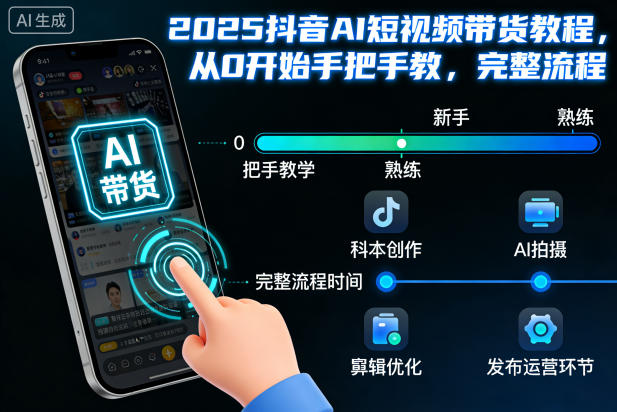 2025抖音AI短视频带货教程，从0开始手把手教，完整流程网创-网赚-电商-tk-出海-AI-抖音-快手-小红书-视频号-玩法-创业-小程序-公众号-私域-s粉网创智库