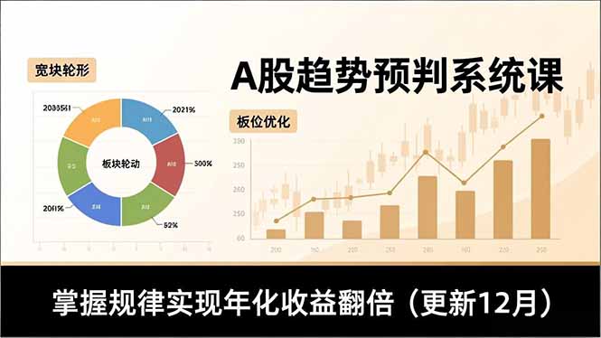 A股趋势预判系统课，多维分析、板块轮动、仓位优化，掌握规律实现年化收益翻倍(更新12月网创-网赚-电商-tk-出海-AI-抖音-快手-小红书-视频号-玩法-创业-小程序-公众号-私域-s粉网创智库