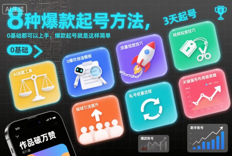 8种爆款起号方法，0基础都可以上手，爆款起号就是这样简单网创-网赚-电商-tk-出海-AI-抖音-快手-小红书-视频号-玩法-创业-小程序-公众号-私域-s粉网创智库