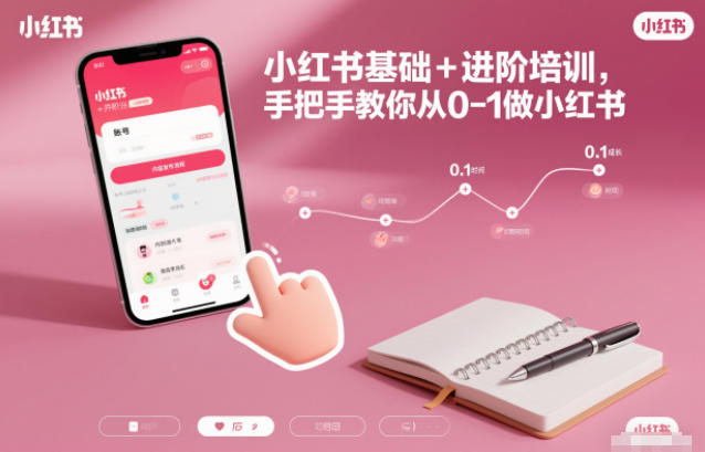 小红书基础+进阶培训，手把手教你从0-1做小红书网创-网赚-电商-tk-出海-AI-抖音-快手-小红书-视频号-玩法-创业-小程序-公众号-私域-s粉网创智库