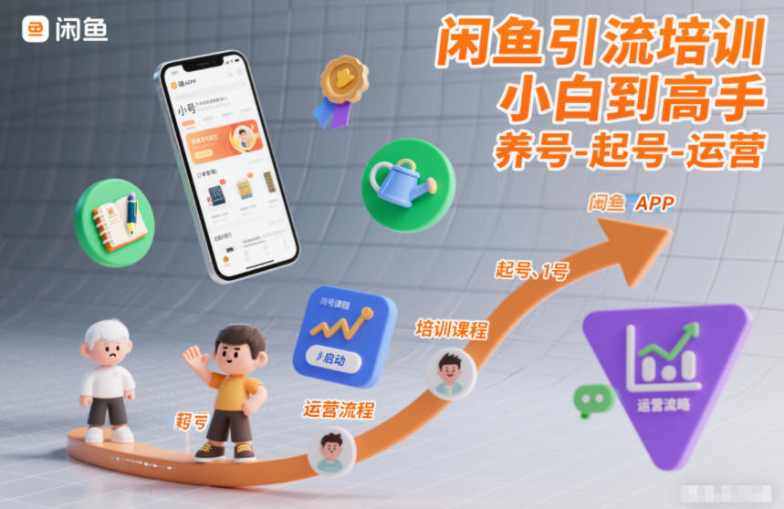 闲鱼引流培训，小白到高手，养号-起号-运营 - 网创智库网创-网赚-电商-tk-出海-AI-抖音-快手-小红书-视频号-玩法-创业-小程序-公众号-私域-s粉网创智库