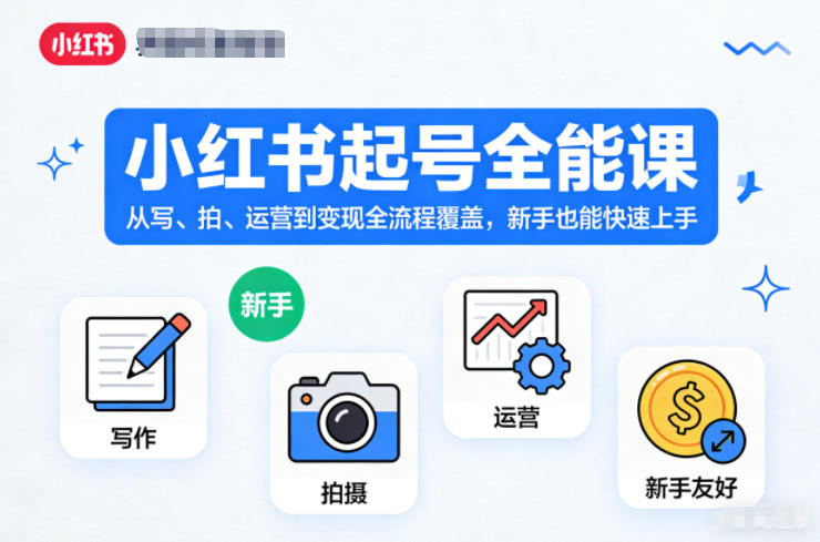 小红书起号全能课，从写、拍、运营到变现全流程覆盖，新手也能快速上手网创-网赚-电商-tk-出海-AI-抖音-快手-小红书-视频号-玩法-创业-小程序-公众号-私域-s粉网创智库