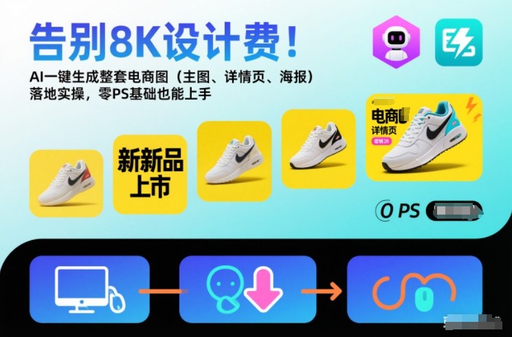 告别8K设计费！AI一键生成整套电商图(主图、详情页、海报)落地实操，零PS基础也能上手网创-网赚-电商-tk-出海-AI-抖音-快手-小红书-视频号-玩法-创业-小程序-公众号-私域-s粉网创智库