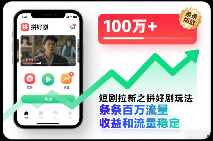 短剧拉新之拼好剧玩法，条条百万流量，收益和流量稳定网创-网赚-电商-tk-出海-AI-抖音-快手-小红书-视频号-玩法-创业-小程序-公众号-私域-s粉网创智库