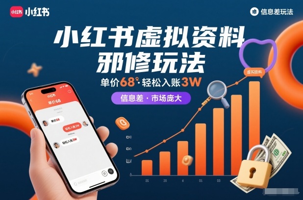 小红书虚拟资料邪修玩法，单价68，轻松入账3W，信息差玩法，市场庞大网创-网赚-电商-tk-出海-AI-抖音-快手-小红书-视频号-玩法-创业-小程序-公众号-私域-s粉网创智库