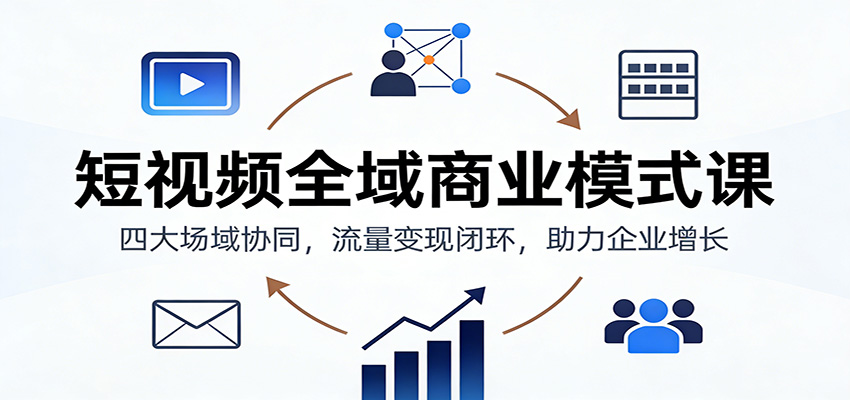 短视频全域商业模式课：四大场域协同，流量变现闭环，助力企业增长 - 网创智库网创-网赚-电商-tk-出海-AI-抖音-快手-小红书-视频号-玩法-创业-小程序-公众号-私域-s粉网创智库