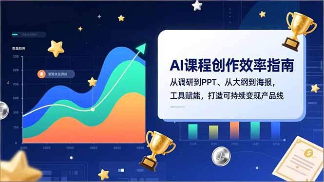 AI课程创作效率指南，从调研到PPT、从大纲到海报，工具赋能，打造可持续变现产品线网创-网赚-电商-tk-出海-AI-抖音-快手-小红书-视频号-玩法-创业-小程序-公众号-私域-s粉网创智库