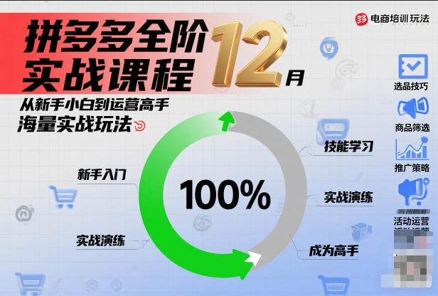 拼多多全阶实战课程12月，从新手小白到运营高手，海量实战玩法网创-网赚-电商-tk-出海-AI-抖音-快手-小红书-视频号-玩法-创业-小程序-公众号-私域-s粉网创智库