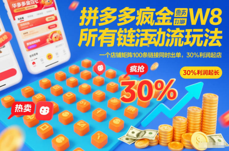拼多多疯狂活动流玩法,所有链接全部打标,一个店铺矩阵100条链接同时出单,30%利润起店网创-网赚-电商-tk-出海-AI-抖音-快手-小红书-视频号-玩法-创业-小程序-公众号-私域-s粉网创智库