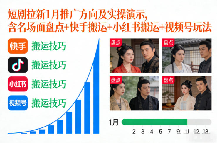 短剧拉新1月推广方向及实操演示，含名场面盘点+快手搬运+小红书搬运+视频号玩法网创-网赚-电商-tk-出海-AI-抖音-快手-小红书-视频号-玩法-创业-小程序-公众号-私域-s粉网创智库