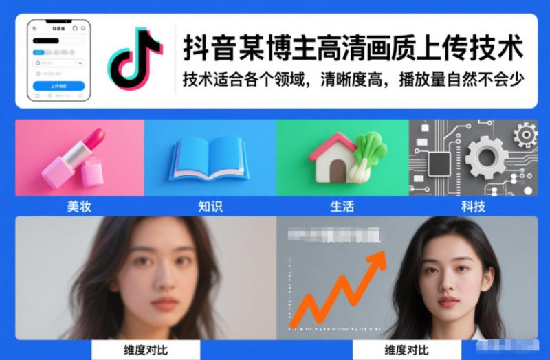 抖音某博主视频高清画质上传技术，技术适合各个领域，清晰度高，播放量自然不会少网创-网赚-电商-tk-出海-AI-抖音-快手-小红书-视频号-玩法-创业-小程序-公众号-私域-s粉网创智库