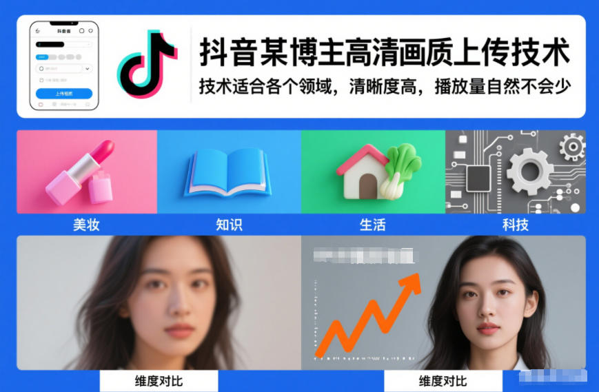 抖音某博主视频高清画质上传技术，技术适合各个领域，清晰度高，播放量自然不会少 - 网创智库网创-网赚-电商-tk-出海-AI-抖音-快手-小红书-视频号-玩法-创业-小程序-公众号-私域-s粉网创智库