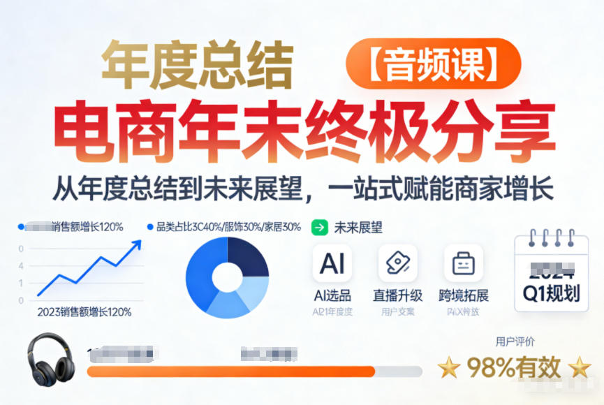 电商年未终极分享，从年度总结到未来展望，一站式赋能商家增长【音频课】 - 网创智库网创-网赚-电商-tk-出海-AI-抖音-快手-小红书-视频号-玩法-创业-小程序-公众号-私域-s粉网创智库