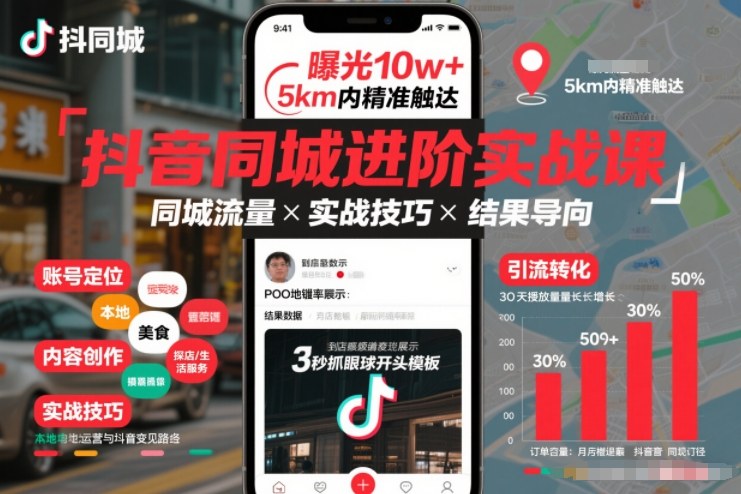 抖音同城进阶实战课，助你同城流量拿到结果网创-网赚-电商-tk-出海-AI-抖音-快手-小红书-视频号-玩法-创业-小程序-公众号-私域-s粉网创智库