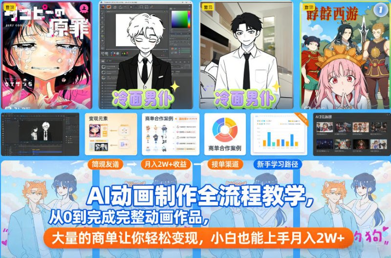 AI动画制作全流程教学，从0到完成完整动画作品，大量的商单让你轻松变现，小白也能上手月入2W+网创-网赚-电商-tk-出海-AI-抖音-快手-小红书-视频号-玩法-创业-小程序-公众号-私域-s粉网创智库