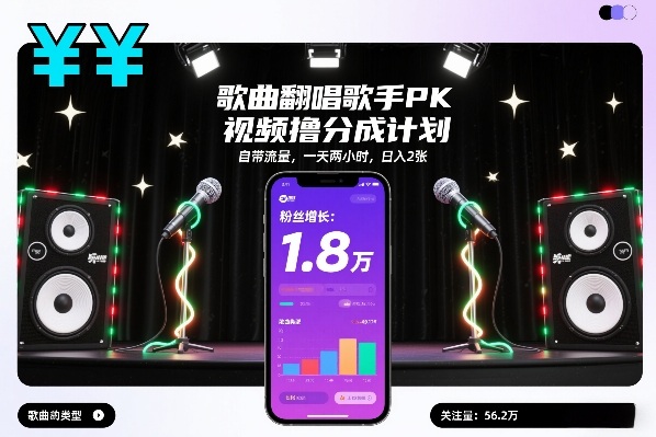 歌曲翻唱歌手PK视频撸分成计划，自带流量，一天两小时，日入2张网创-网赚-电商-tk-出海-AI-抖音-快手-小红书-视频号-玩法-创业-小程序-公众号-私域-s粉网创智库