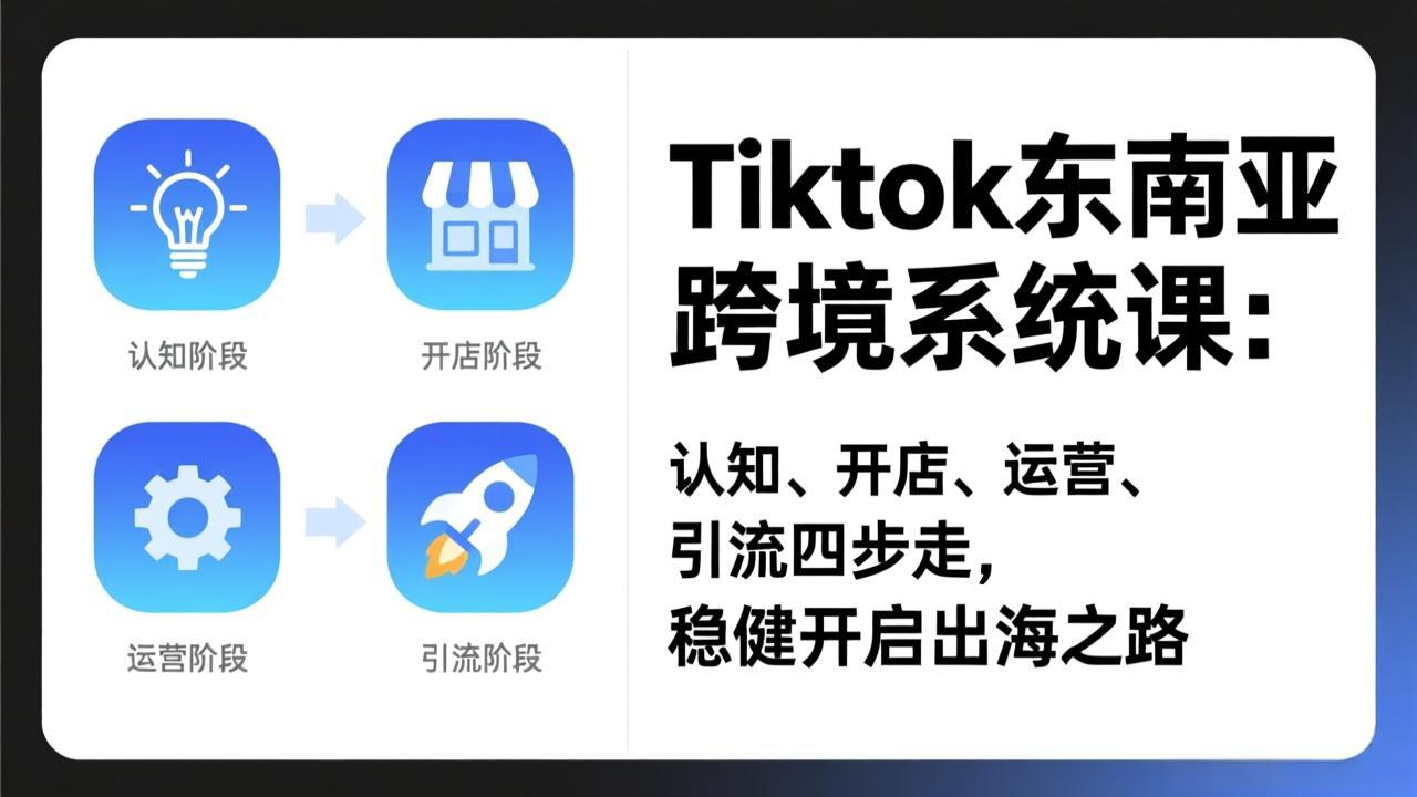 TikTok东南亚跨境系统课：认知、开店、运营、引流四步走，稳健开启出海之路 - 网创智库网创-网赚-电商-tk-出海-AI-抖音-快手-小红书-视频号-玩法-创业-小程序-公众号-私域-s粉网创智库
