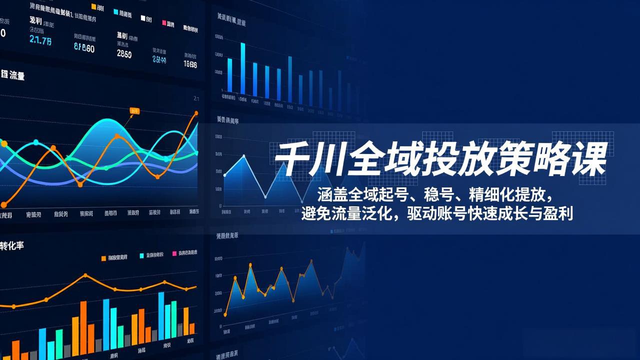 千川全域投放策略课：涵盖全域起号、稳号、精细化投放，避免流量泛化，驱动账号快速成长与盈利 - 网创智库网创-网赚-电商-tk-出海-AI-抖音-快手-小红书-视频号-玩法-创业-小程序-公众号-私域-s粉网创智库
