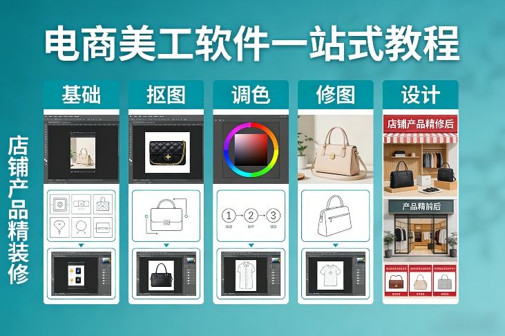 电商美工软件一站式教程，基础/抠图/调色/修图/设计，店铺产品精装修网创-网赚-电商-tk-出海-AI-抖音-快手-小红书-视频号-玩法-创业-小程序-公众号-私域-s粉网创智库
