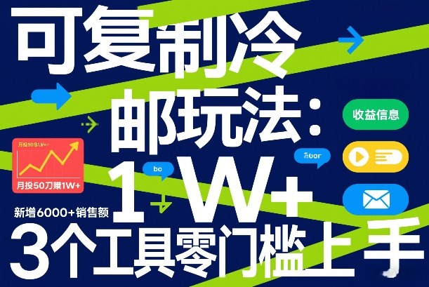 可复制冷邮件玩法：月投50刀賺1W+，新增6000+销售额，3个工具零门槛上手网创-网赚-电商-tk-出海-AI-抖音-快手-小红书-视频号-玩法-创业-小程序-公众号-私域-s粉网创智库
