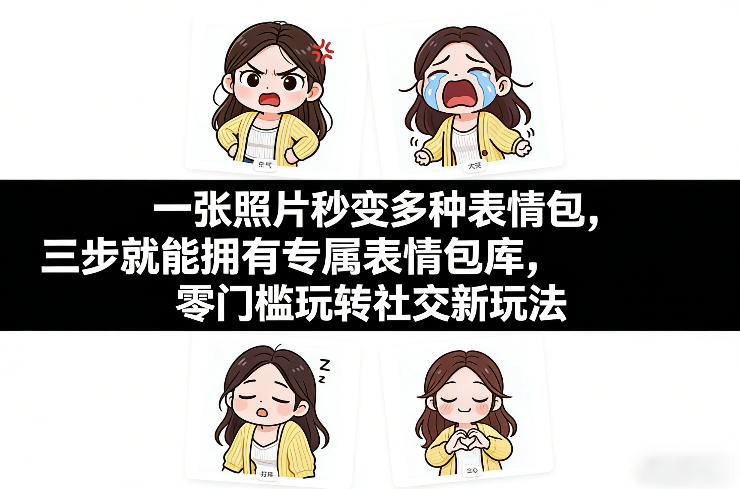 一张照片秒变多种表情包，三步就能拥有专属表情包库，零门槛玩转社交新玩法【文档】网创-网赚-电商-tk-出海-AI-抖音-快手-小红书-视频号-玩法-创业-小程序-公众号-私域-s粉网创智库
