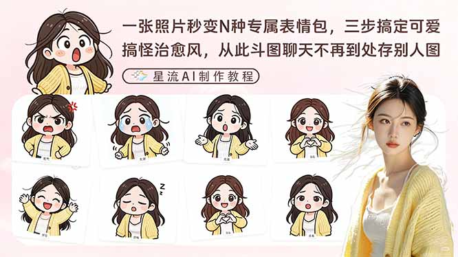 一张照片秒变N种专属表情包，三步搞定可爱搞怪治愈风，从此斗图聊天不再到处存别人图网创-网赚-电商-tk-出海-AI-抖音-快手-小红书-视频号-玩法-创业-小程序-公众号-私域-s粉网创智库