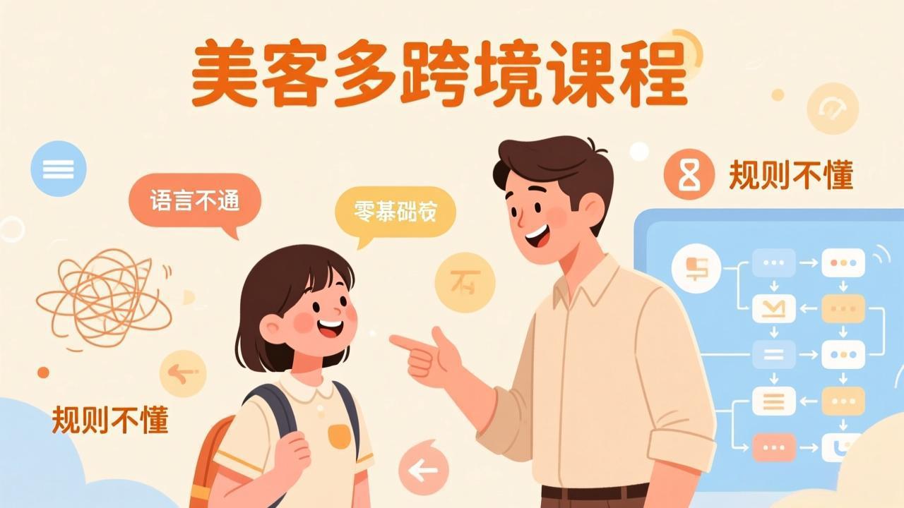 怕语言不通、怕不懂规则？零基础小白也能做的美客多跨境课，手把手带你美客多开店稳赚 - 网创智库网创-网赚-电商-tk-出海-AI-抖音-快手-小红书-视频号-玩法-创业-小程序-公众号-私域-s粉网创智库