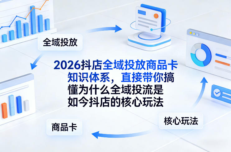 2026抖店全域投放商品卡知识体系，直接带你搞懂为什么全域投流是如今抖店的核心玩法网创-网赚-电商-tk-出海-AI-抖音-快手-小红书-视频号-玩法-创业-小程序-公众号-私域-s粉网创智库