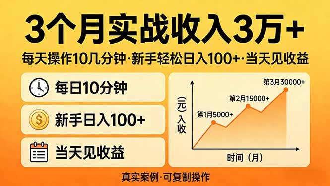 3个月实战收入3万+，每天操作10几分钟，新手轻松日入100+，当天见收益网创-网赚-电商-tk-出海-AI-抖音-快手-小红书-视频号-玩法-创业-小程序-公众号-私域-s粉网创智库