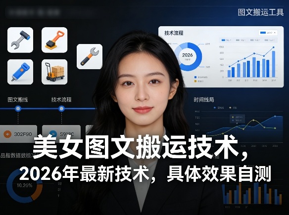 美女图文搬运技术，2026年最新技术，具体效果自测网创-网赚-电商-tk-出海-AI-抖音-快手-小红书-视频号-玩法-创业-小程序-公众号-私域-s粉网创智库