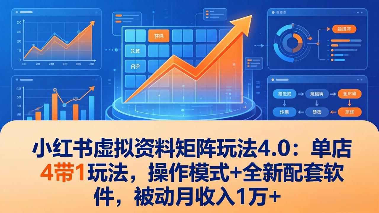 小红书虚拟资料矩阵玩法4.0：单店4带1玩法，操作模式+全新配套软件，被动月收入1万+ - 网创智库网创-网赚-电商-tk-出海-AI-抖音-快手-小红书-视频号-玩法-创业-小程序-公众号-私域-s粉网创智库