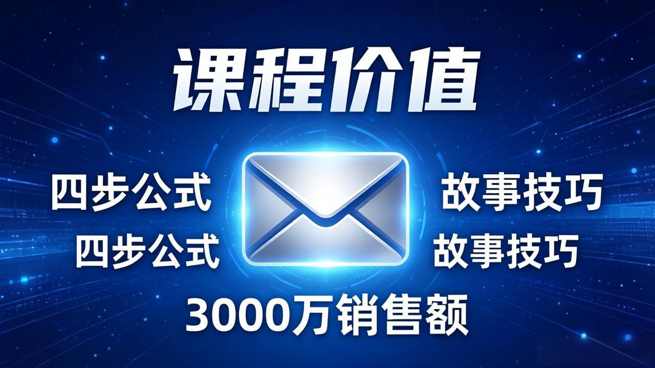 高效邮件销售课：15分钟写出高转化邮件，四步公式+故事技巧，3000万销售额玩法拆解 - 网创智库网创-网赚-电商-tk-出海-AI-抖音-快手-小红书-视频号-玩法-创业-小程序-公众号-私域-s粉网创智库
