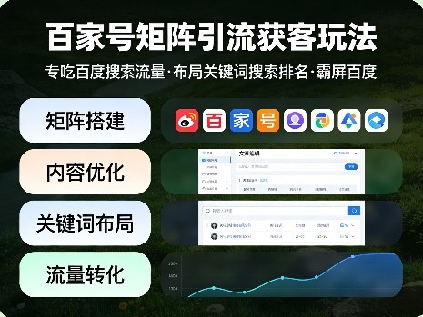 百家号矩阵引流获客玩法，专吃百度搜索流量，布局关键词搜索排名，霸屏百度网创-网赚-电商-tk-出海-AI-抖音-快手-小红书-视频号-玩法-创业-小程序-公众号-私域-s粉网创智库