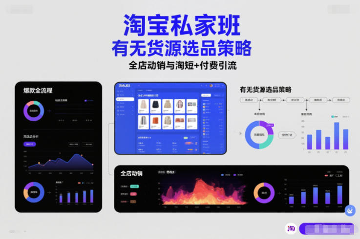 淘宝私家班，有无货源选品策略，高成功率爆款全流程打法，全店动销与淘短+付费引流(更新2026年4月)网创-网赚-电商-tk-出海-AI-抖音-快手-小红书-视频号-玩法-创业-小程序-公众号-私域-s粉网创智库