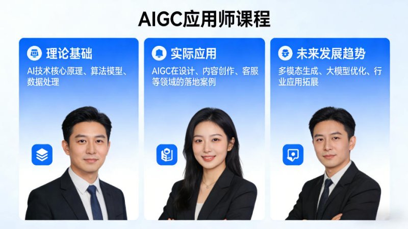 AIGC应用师课程，覆盖了AI技术的理论基础、实际应用、以及未来发展趋势(更新)网创-网赚-电商-tk-出海-AI-抖音-快手-小红书-视频号-玩法-创业-小程序-公众号-私域-s粉网创智库