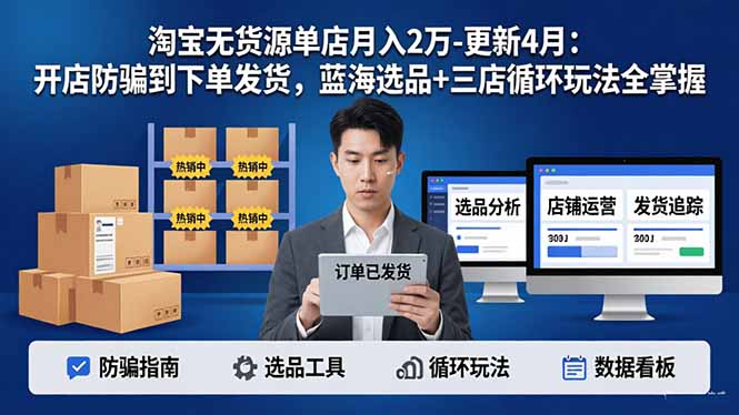 淘宝无货源5.0单店月入2万-更新4月：开店防骗到下单发货，蓝海选品+三店循环玩法全掌握 - 网创智库网创-网赚-电商-tk-出海-AI-抖音-快手-小红书-视频号-玩法-创业-小程序-公众号-私域-s粉网创智库