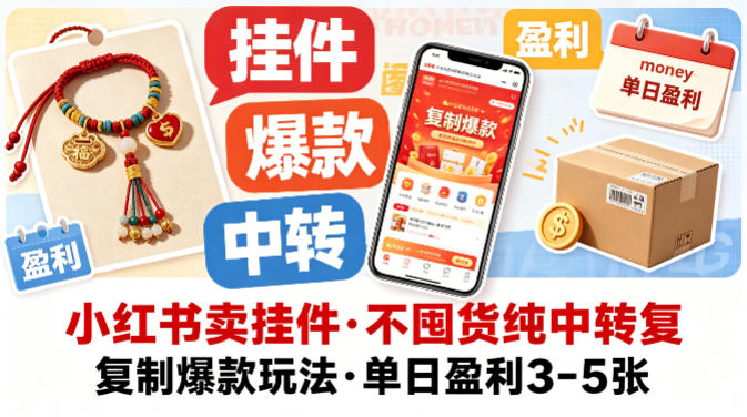 小红书卖挂件，不囤货纯中转复制爆款玩法，单日盈利3-5张网创-网赚-电商-tk-出海-AI-抖音-快手-小红书-视频号-玩法-创业-小程序-公众号-私域-s粉网创智库