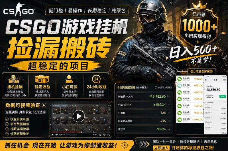 CSGO游戏搬砖，全自动挂G，不需要玩游戏，手机操作日入300+，解放双手【揭秘】网创-网赚-电商-tk-出海-AI-抖音-快手-小红书-视频号-玩法-创业-小程序-公众号-私域-s粉网创智库
