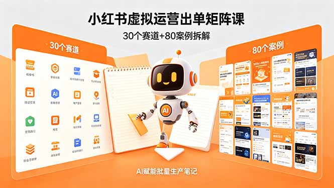 小红书虚拟运营出单矩阵课：30个赛道+80案例拆解，AI赋能批量生产笔记网创-网赚-电商-tk-出海-AI-抖音-快手-小红书-视频号-玩法-创业-小程序-公众号-私域-s粉网创智库