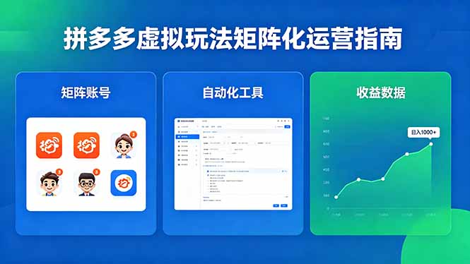 闭眼可复制的拼多多虚拟玩法，矩阵化运营，长期稳定日入 1000+ - 网创智库网创-网赚-电商-tk-出海-AI-抖音-快手-小红书-视频号-玩法-创业-小程序-公众号-私域-s粉网创智库
